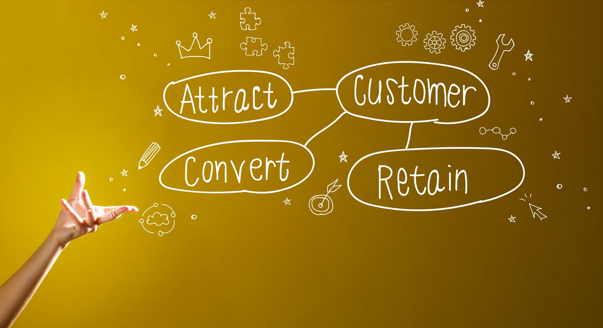 Customer acquisition theme with a hand